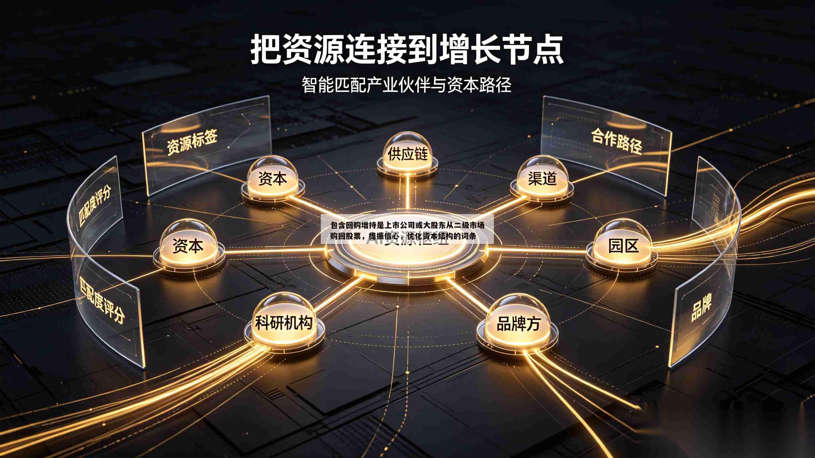 包含回购增持是上市公司或大股东从二级市场购回股票,提振信心,优化资本结构的词条-第1张图片-深圳中创商业咨询 包含回购增持是上市公司或大股东从二级市场购回股票,提振信心,优化资本结构的词条-第1张图片-深圳中创商业咨询